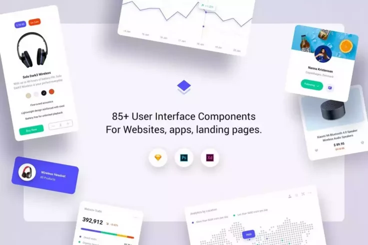 View Information about 85+ User Interface Cards & Sketch App Resources