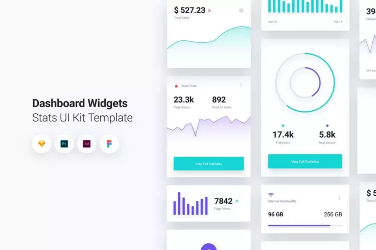 View Information about Dashboard Widgets UI Kit Sketch Template