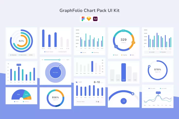 View Information about GraphFolio Chart Pack Adobe XD UI Kit