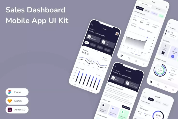 View Information about Sales Dashboard Mobile App Adobe XD UI Kit